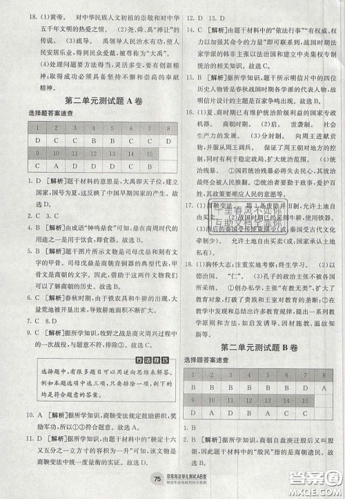 神农牛皮卷2020秋非常海淀单元测试AB卷七年级历史上册人教版答案