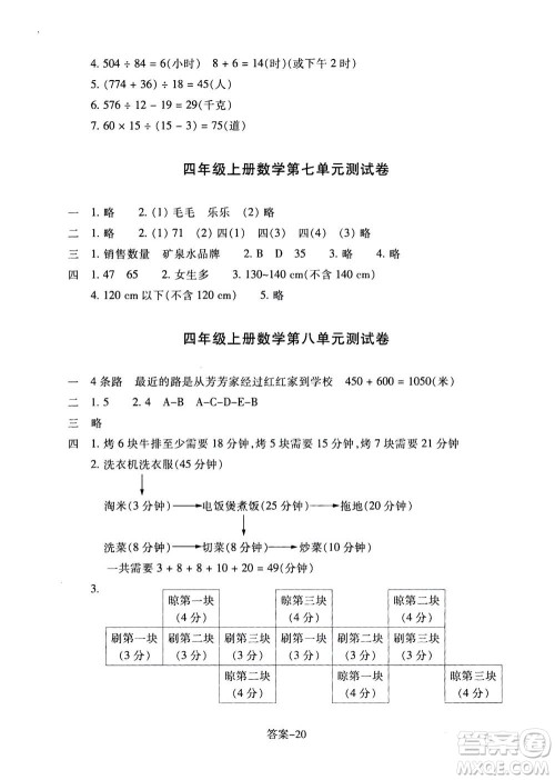浙江少年儿童出版社2020年每课一练小学数学四年级上册R人教版答案