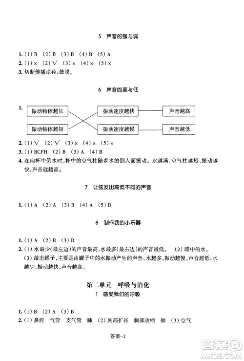 浙江少年儿童出版社2020年每课一练小学科学四年级上册J教科版答案