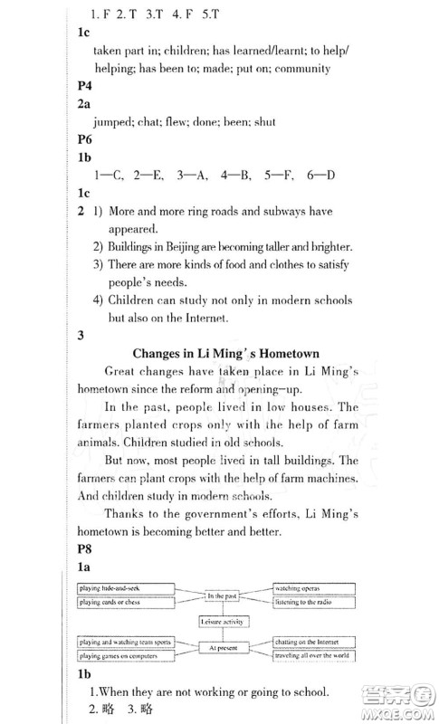 科学普及出版社2020年课本教材九年级英语上册仁爱版参考答案