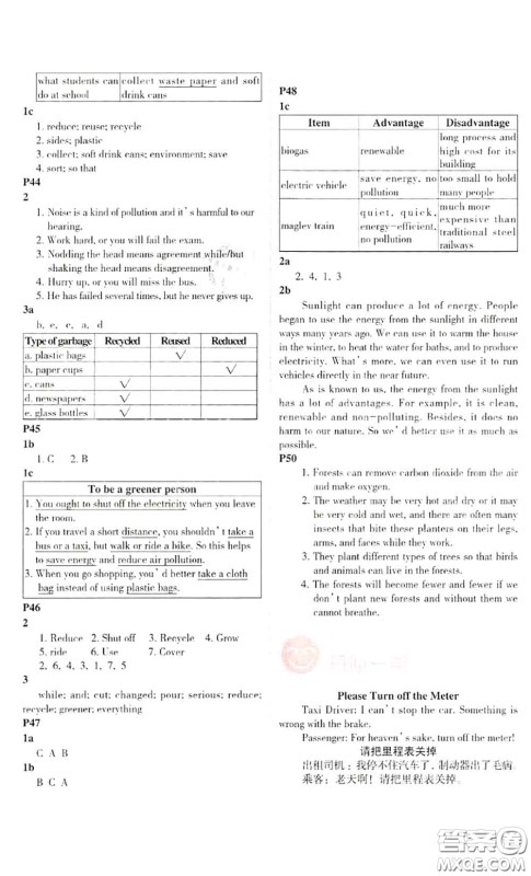 科学普及出版社2020年课本教材九年级英语上册仁爱版参考答案