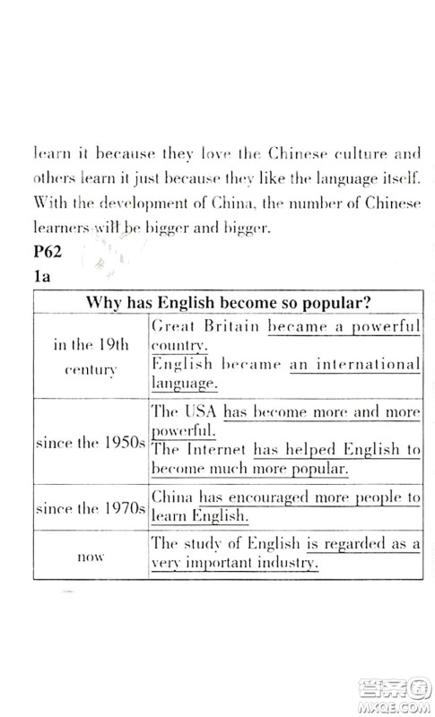 科学普及出版社2020年课本教材九年级英语上册仁爱版参考答案