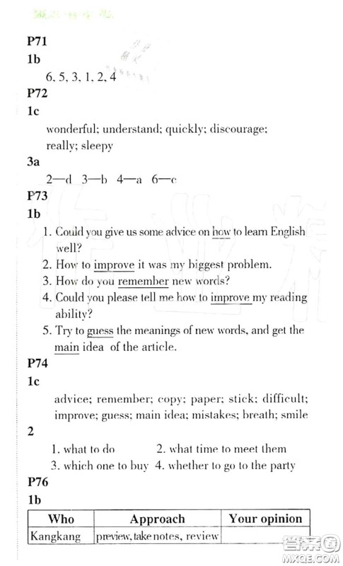 科学普及出版社2020年课本教材九年级英语上册仁爱版参考答案