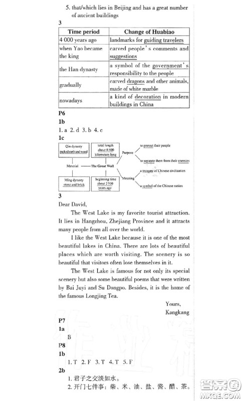 科学普及出版社2020年课本教材九年级英语上册仁爱版参考答案