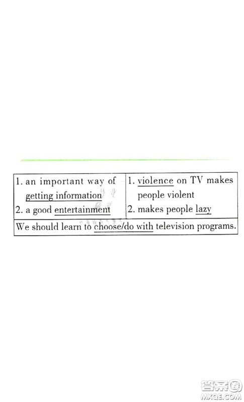 科学普及出版社2020年课本教材九年级英语上册仁爱版参考答案