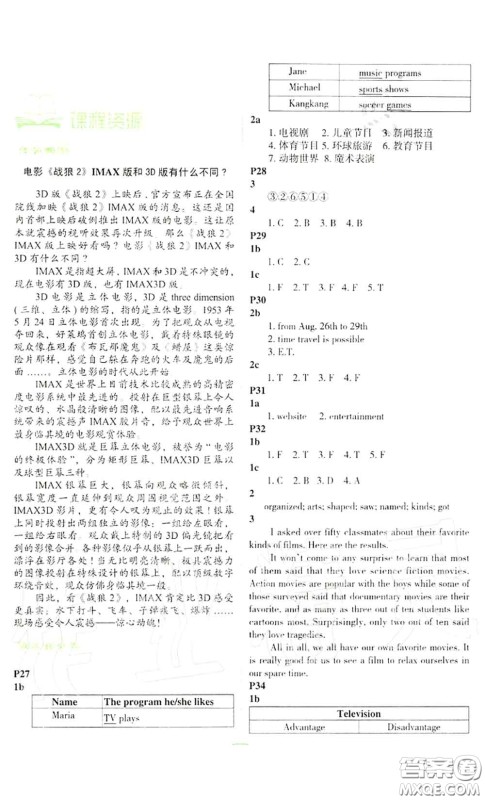 科学普及出版社2020年课本教材九年级英语上册仁爱版参考答案