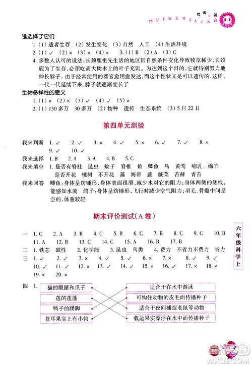 浙江少年儿童出版社2020年每课一练小学科学六年级上册J教科版优化版答案