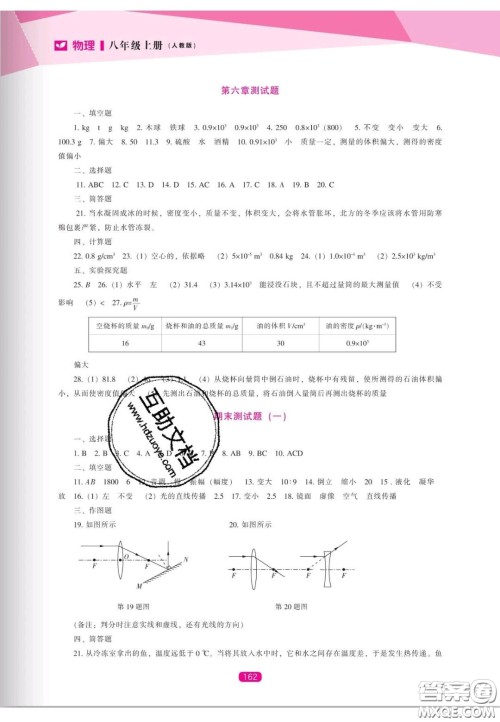 辽海出版社2020新课程能力培养八年级物理上册人教版答案