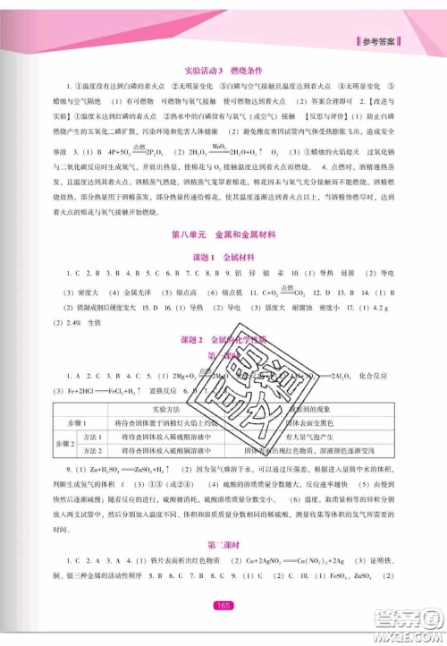 辽海出版社2020新课程能力培养九年级化学上册人教D版答案 辽海出版社2020新课程能力培养九年级化学上册人教D版答案