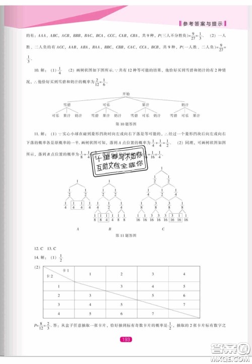 辽海出版社2020新课程能力培养九年级数学上册人教版答案