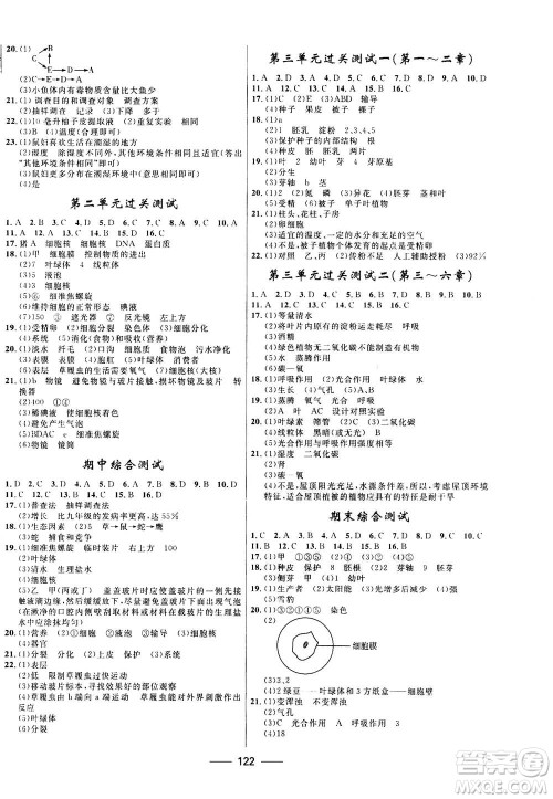 河北少年儿童出版社2020年夺冠百分百新导学课时练生物七年级上册RJ人教版答案