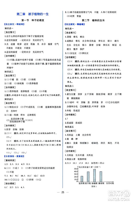 人民教育出版社2020年同步学历案课时练生物学七年级上册人教版答案