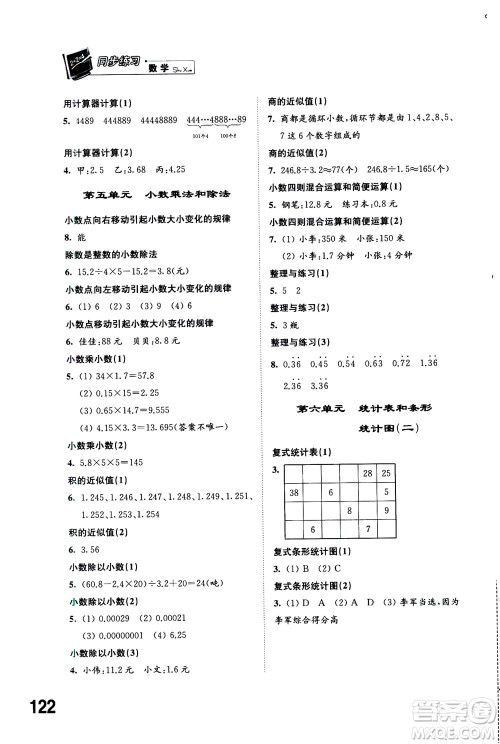 江苏凤凰科学技术出版社2020年同步练习数学五年级上册苏教版答案