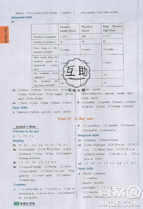 2020年八年级上册译林版英语教材习题答案