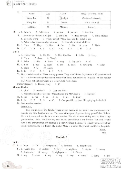 浙江教育出版社2020年英语作业本七年级上册人教版参考答案