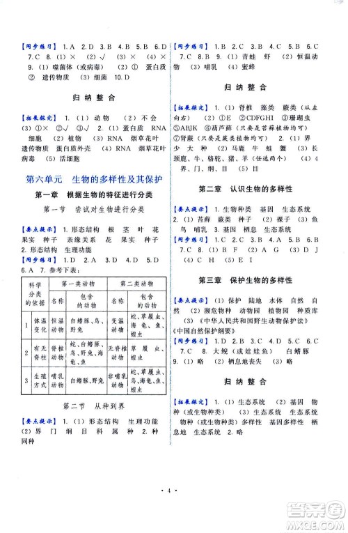 福建人民出版社2020年顶尖课课练生物八年级上册人教版答案