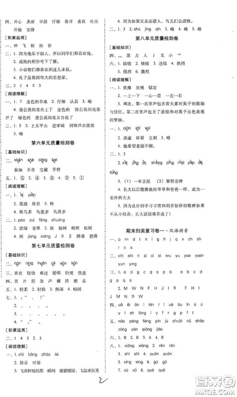 云南教育出版社2020秋云南师大附小一线名师核心试卷三年级语文上册全新版答案