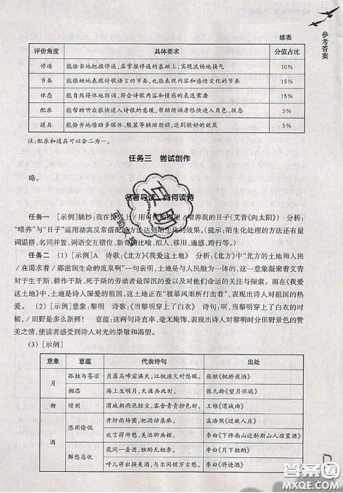 浙江教育出版社2019年语文作业本九年级上册人教版参考答案