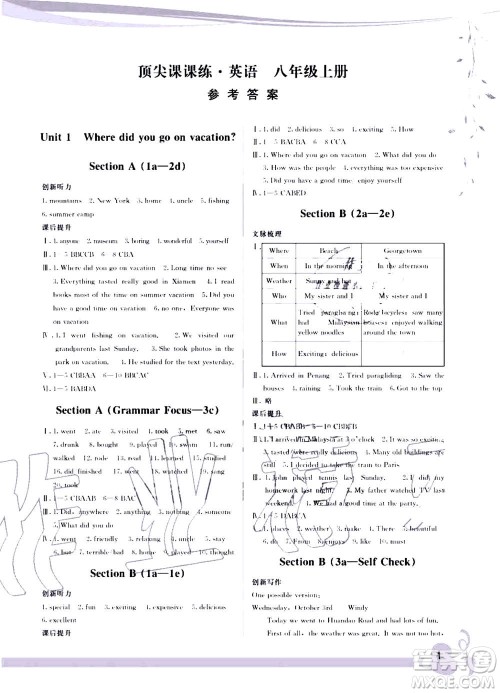 福建人民出版社2020年顶尖课课练英语八年级上册人教版答案 福建人民出版社2020年顶尖课课练英语八年级上册人教版答案