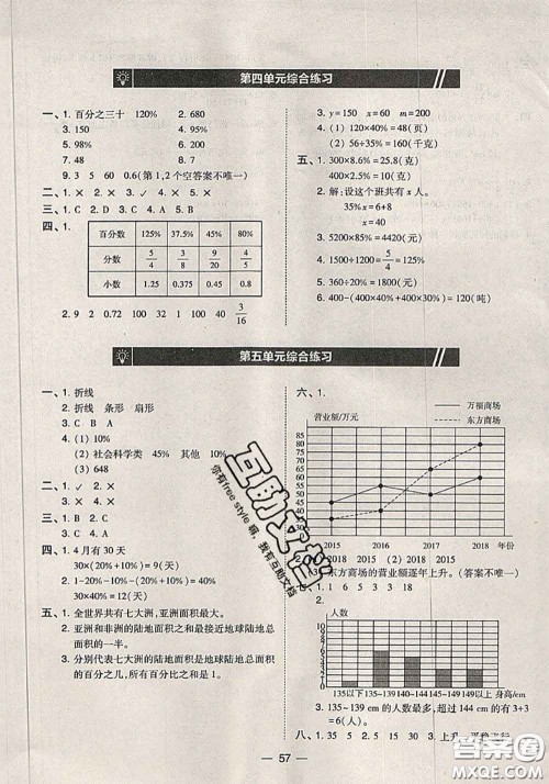 2020秋北大绿卡课时同步训练六年级数学上册北师版参考答案