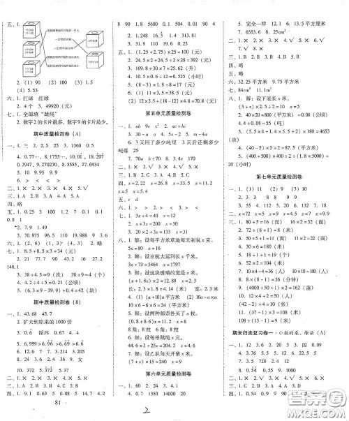 2020秋云南师大附小一线名师核心试卷五年级数学上册人教版答案 2020秋云南师大附小一线名师核心试卷五年级数学上册人教版答案