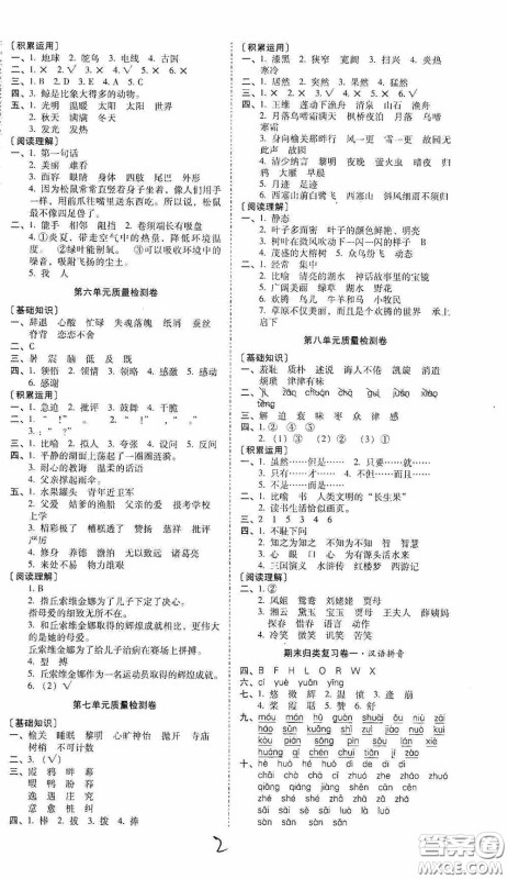 2020秋云南师大附小一线名师核心试卷五年级语文人教版答案