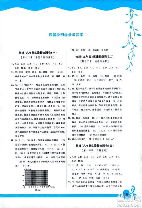 福建人民出版社2020年顶尖课课练物理九年级全一册沪科版答案 福建人民出版社2020年顶尖课课练物理九年级全一册沪科版答案