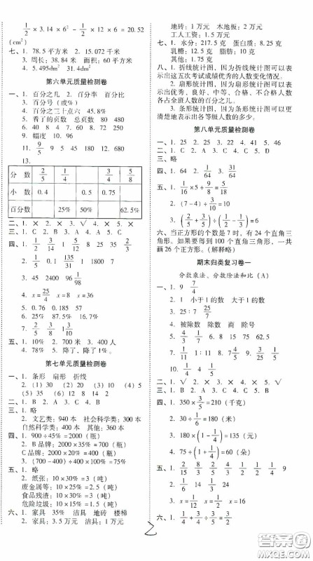 2020秋云南师大附小一线名师核心试卷六年级数学人教版答案