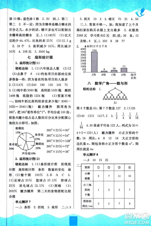 广西教育出版社2020年自主学习能力测评数学六年级上册人教版答案
