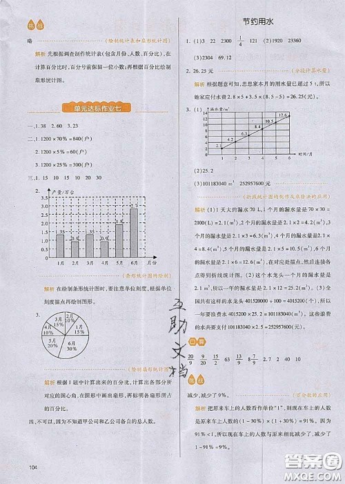 2020秋一本我爱写作业六年级数学上册人教版参考答案