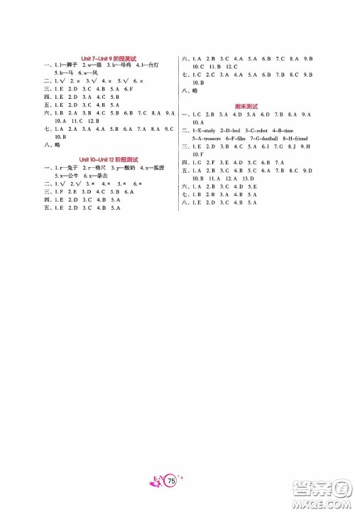 辽宁教育出版社2020好课堂堂练四年级英语上册辽师版答案