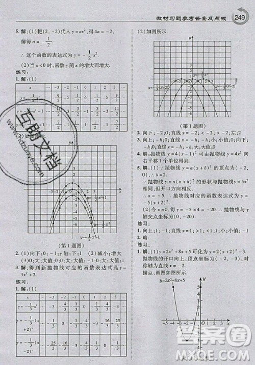 上海科学技术出版社2020年九年级上册沪科版数学教材习题答案