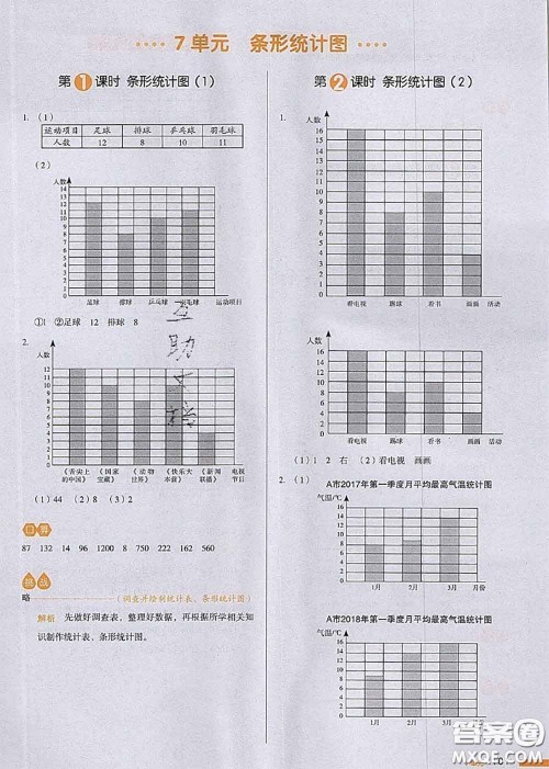 2020秋一本我爱写作业四年级数学上册人教版参考答案