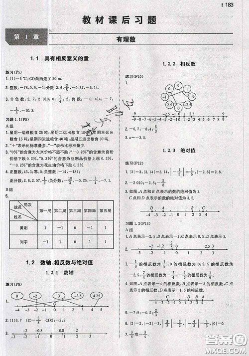 湖南教育出版社2020年课本教材七年级数学上册湘教版答案