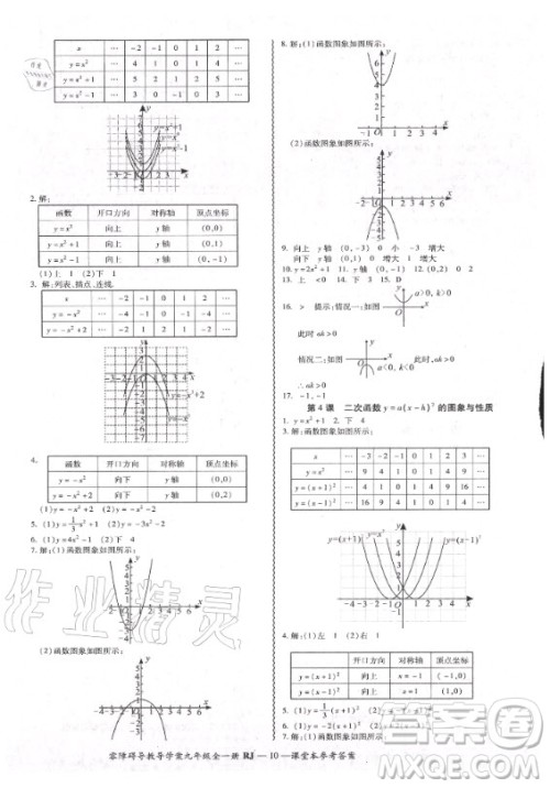 广州出版社2020年零障碍导教导学案数学九年级全一册人教版答案