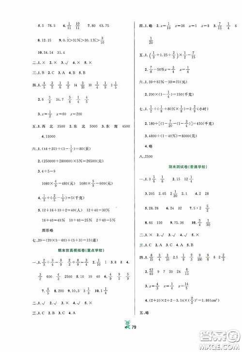 百分金卷2020夺冠密题创变新测试六年级数学上册人教版答案