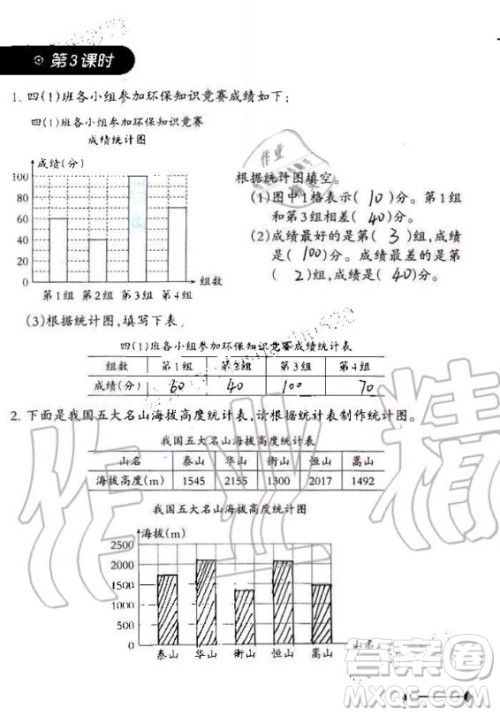 西南师范大学出版社2020年小学数学同步练习四年级上册西师大版答案