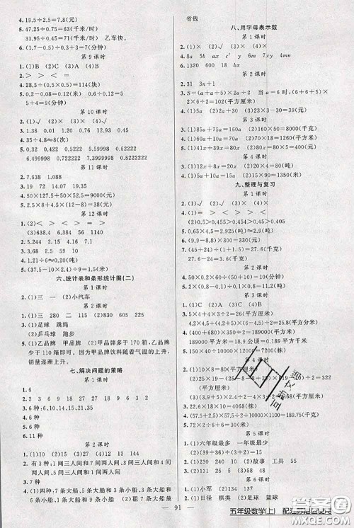 新疆青少年出版社2020秋黄冈100分闯关五年级数学上册江苏版答案 新疆青少年出版社2020秋黄冈100分闯关五年级数学上册江苏版答案