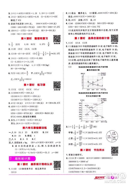 浙江教育出版社2020年阳光同学课时达标训练六年级数学上册人教版浙江专版答案