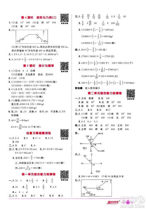 浙江教育出版社2020年阳光同学课时达标训练六年级数学上册人教版浙江专版答案