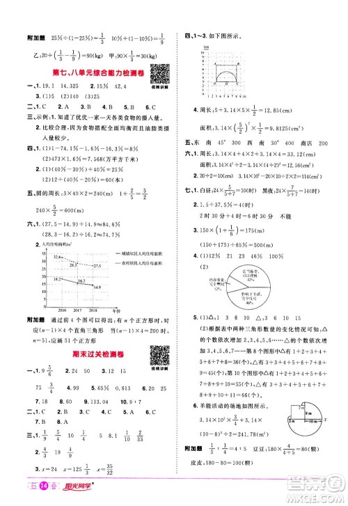 浙江教育出版社2020年阳光同学课时达标训练六年级数学上册人教版浙江专版答案