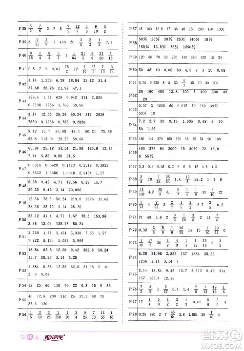 浙江教育出版社2020年阳光同学课时达标训练六年级数学上册人教版浙江专版答案