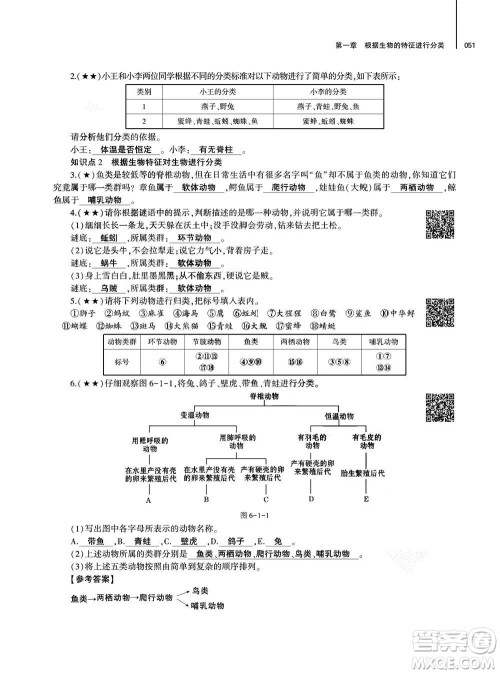 大象出版社2020年基础训练八年级上册生物学人教版答案 大象出版社2020年基础训练八年级上册生物学人教版答案