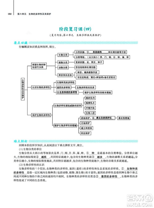 大象出版社2020年基础训练八年级上册生物学人教版答案 大象出版社2020年基础训练八年级上册生物学人教版答案