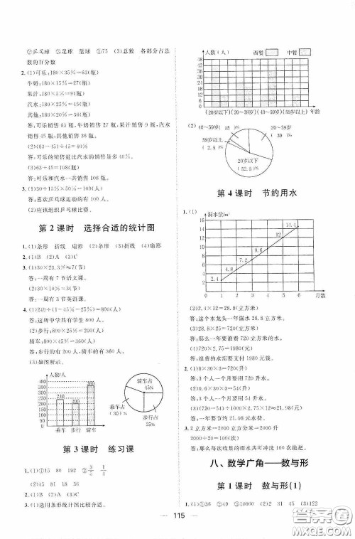 2020康华传媒阳光计划第一步全效训练达标方案六年级数学上册人教版答案