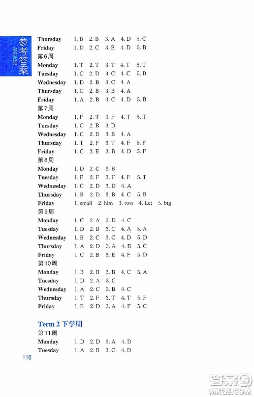 华东理工大学出版社2020周计划小学英语阅读强化训练三年级第二版答案