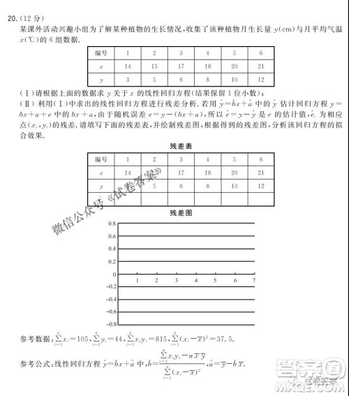 2021届决胜新高考名校交流高三年级9月联考数学试题及答案
