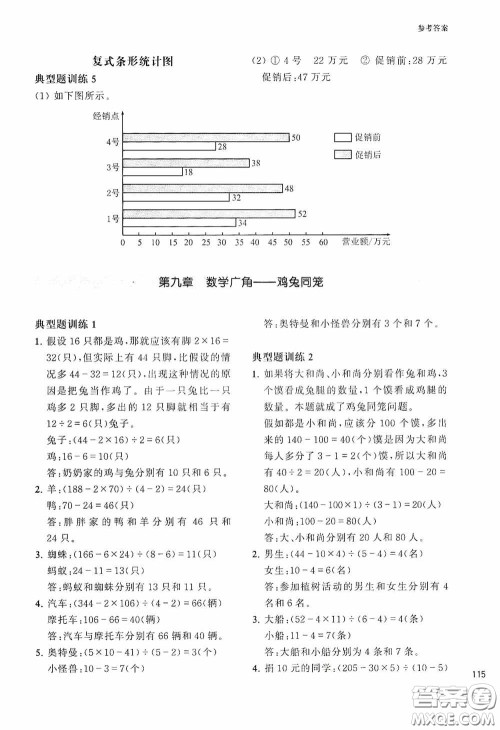 华东理工大学出版社2020周计划小学数学应用题强化训练四年级答案