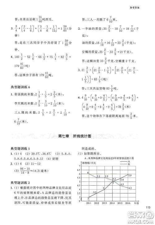 华东理工大学出版社2020周计划小学数学应用题强化训练五年级答案 华东理工大学出版社2020周计划小学数学应用题强化训练五年级答案