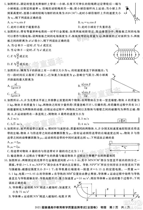 百校联盟2021届普通高中教育教学质量监测考试全国卷物理试题及答案 百校联盟2021届普通高中教育教学质量监测考试全国卷物理试题及答案